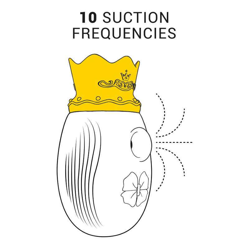 Il Re del Piacere – Stimolatore Clitorideo con Suzione e Licking
