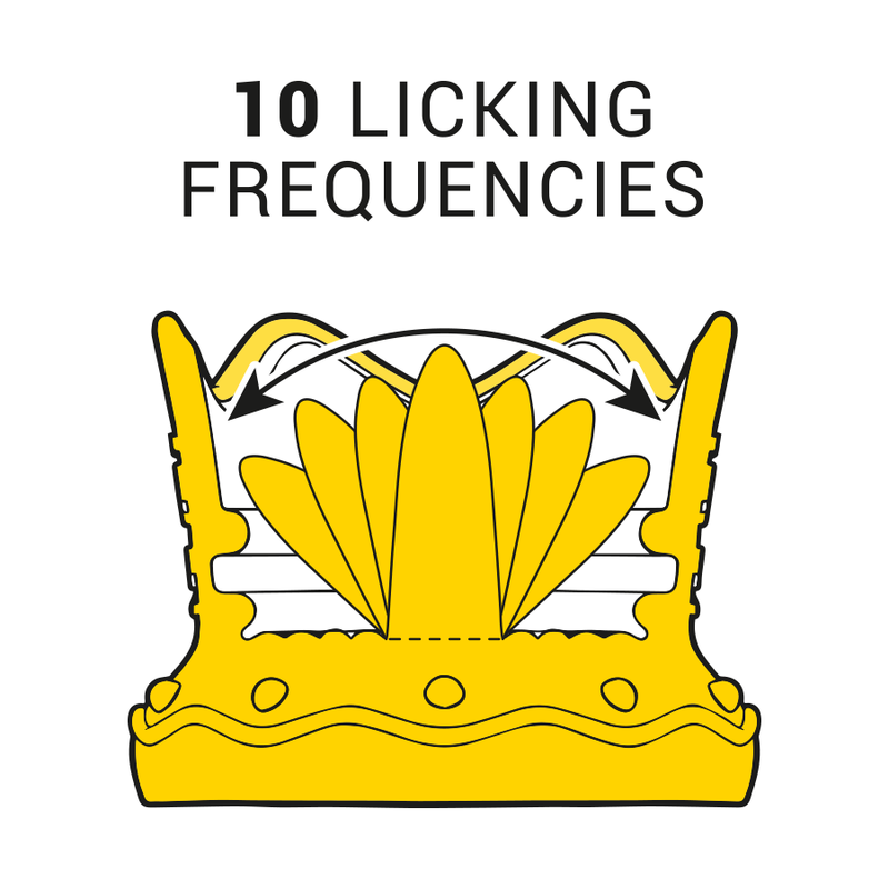 Il Re del Piacere – Stimolatore Clitorideo con Suzione e Licking